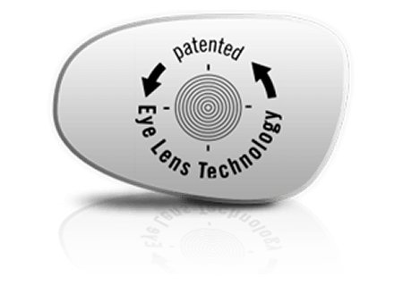 Rodenstock Eye lens tehnology, Optika Lukić, Borča