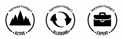 rodenstock multifokalna sociva Impression FreeSign 3 podela