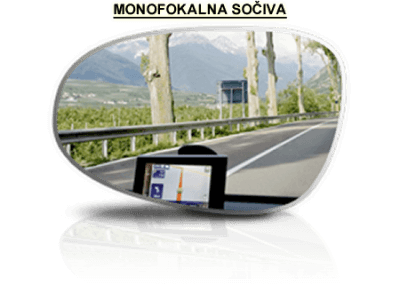 Monofokalna sočiva Rodenstock Optika Lukić