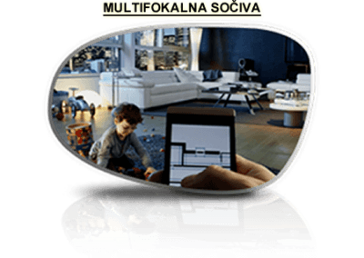 Multifokalna sočiva Rodenstock Optika Lukić